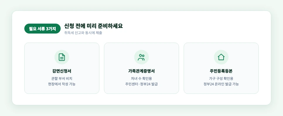 다자녀 자동차 취득세 감면 신청 필요 서류 3가지