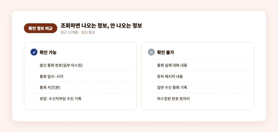 SKT 통화내역 조회로 확인 가능한 정보와 확인되지 않는 정보 비교