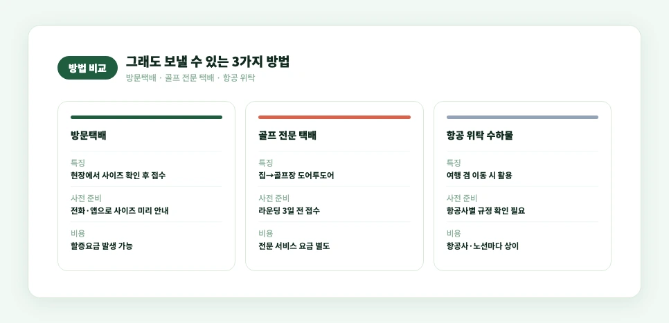 방문택배, 골프 전문 택배, 항공 위탁 수하물 3가지 방법 비교