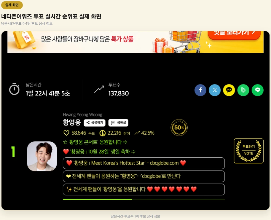 네티즌어워즈 투표 실시간 순위표 실제 화면