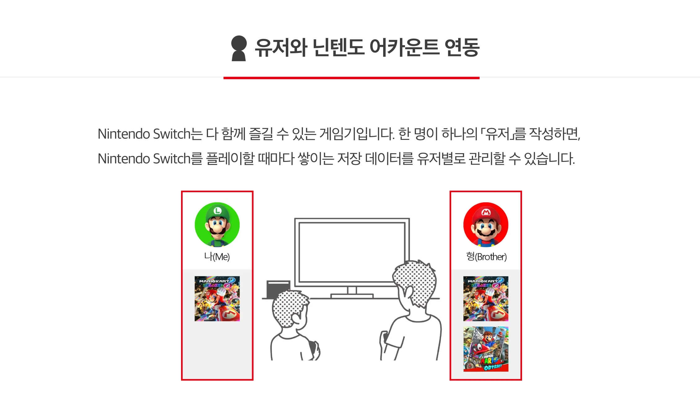 유저와 닌텐도 어카운트 연동 안내, 형제가 각자 유저로 스위치를 즐기는 예시 화면