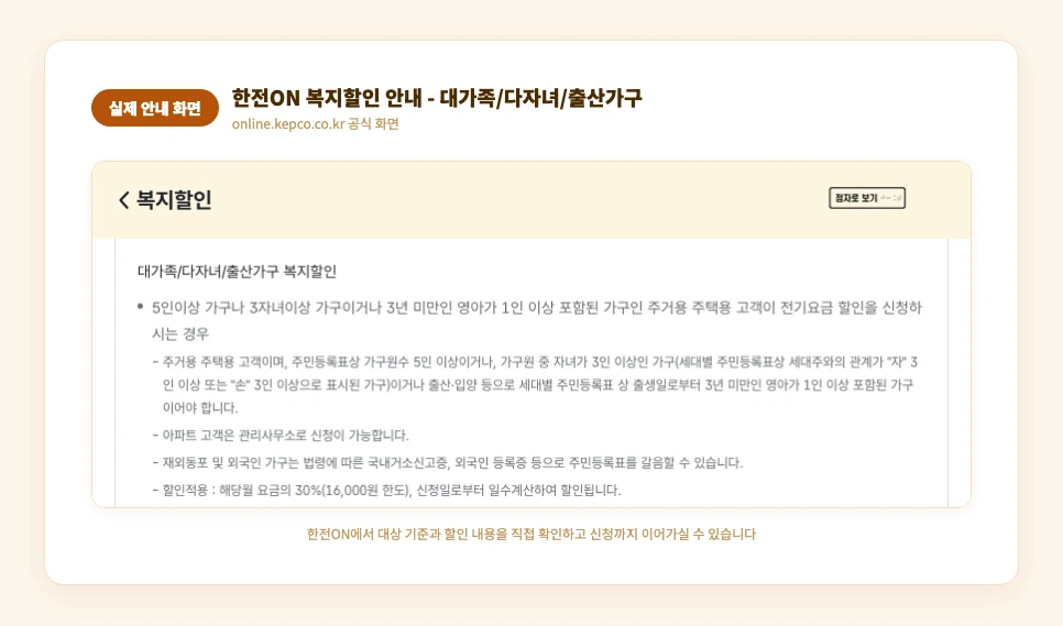 한전ON 복지할인 안내 페이지의 대가족·다자녀·출산가구 복지할인 실제 화면
