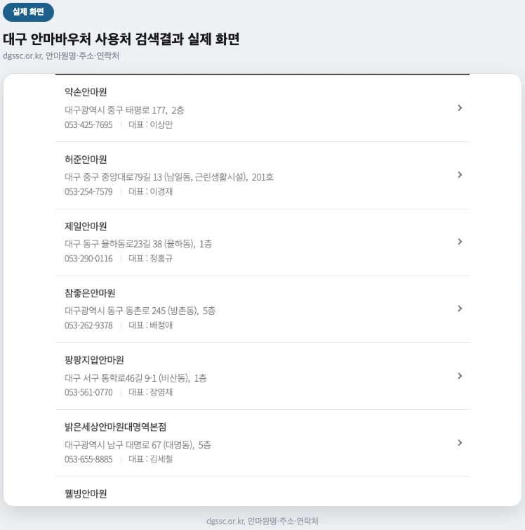 대구지역사회서비스지원단 서비스제공기관검색 실제 화면 — 안마원 명단·주소·연락처
