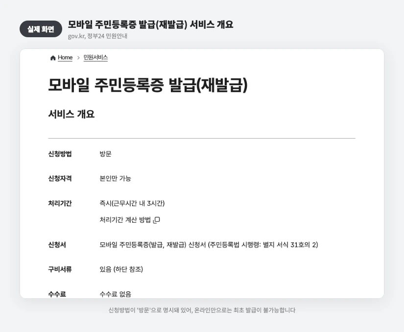 모바일 주민등록증 발급(재발급) 서비스 개요 실제 화면