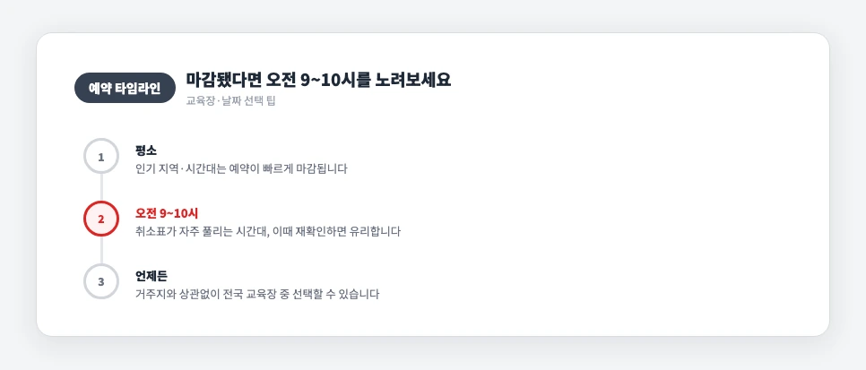 벌점감경교육 예약 타임라인 취소표 오전 9시부터 확인
