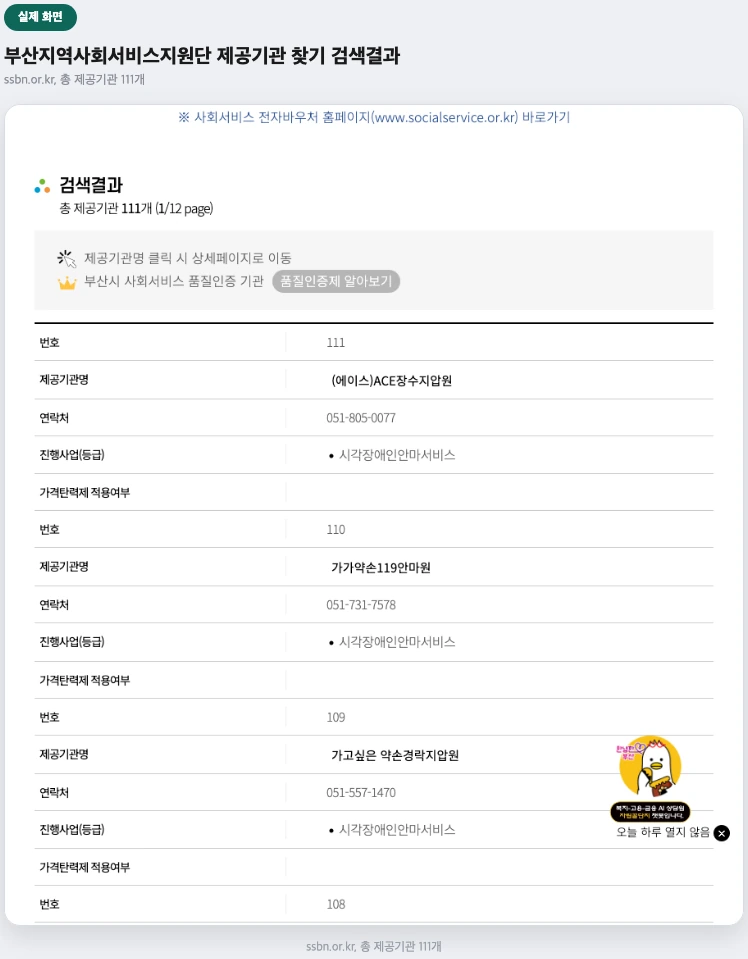 부산지역사회서비스지원단 제공기관 찾기 검색결과 실제 화면 — 총 제공기관 111개