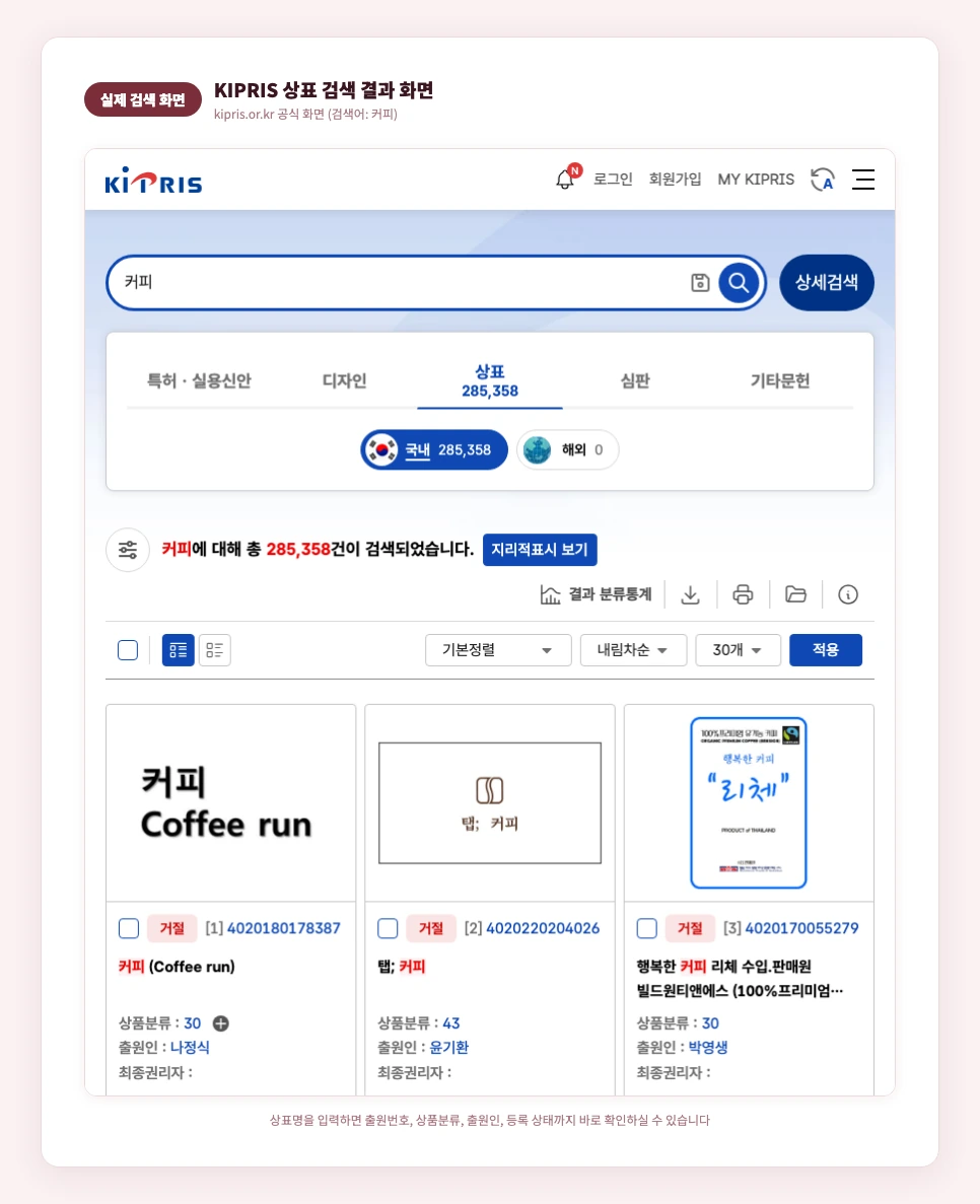 KIPRIS 상표 검색 결과 실제 화면