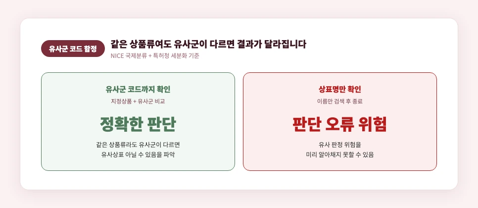 유사군 코드에 따라 유사 판정이 달라지는 구조