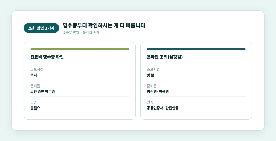 요양기관번호 조회 방법 두 가지 비교