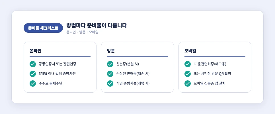 운전면허증 재발급 준비물 체크리스트 온라인 방문 모바일
