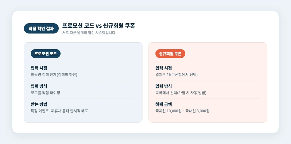 프로모션 코드와 신규회원 쿠폰 비교 카드