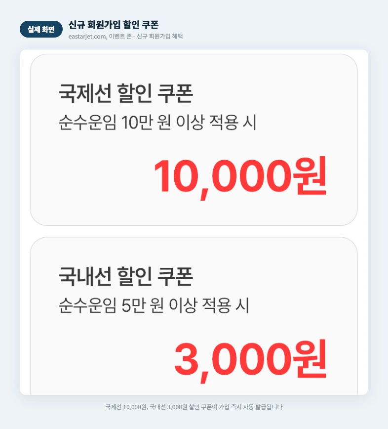 신규 회원가입 할인 쿠폰 실제 화면