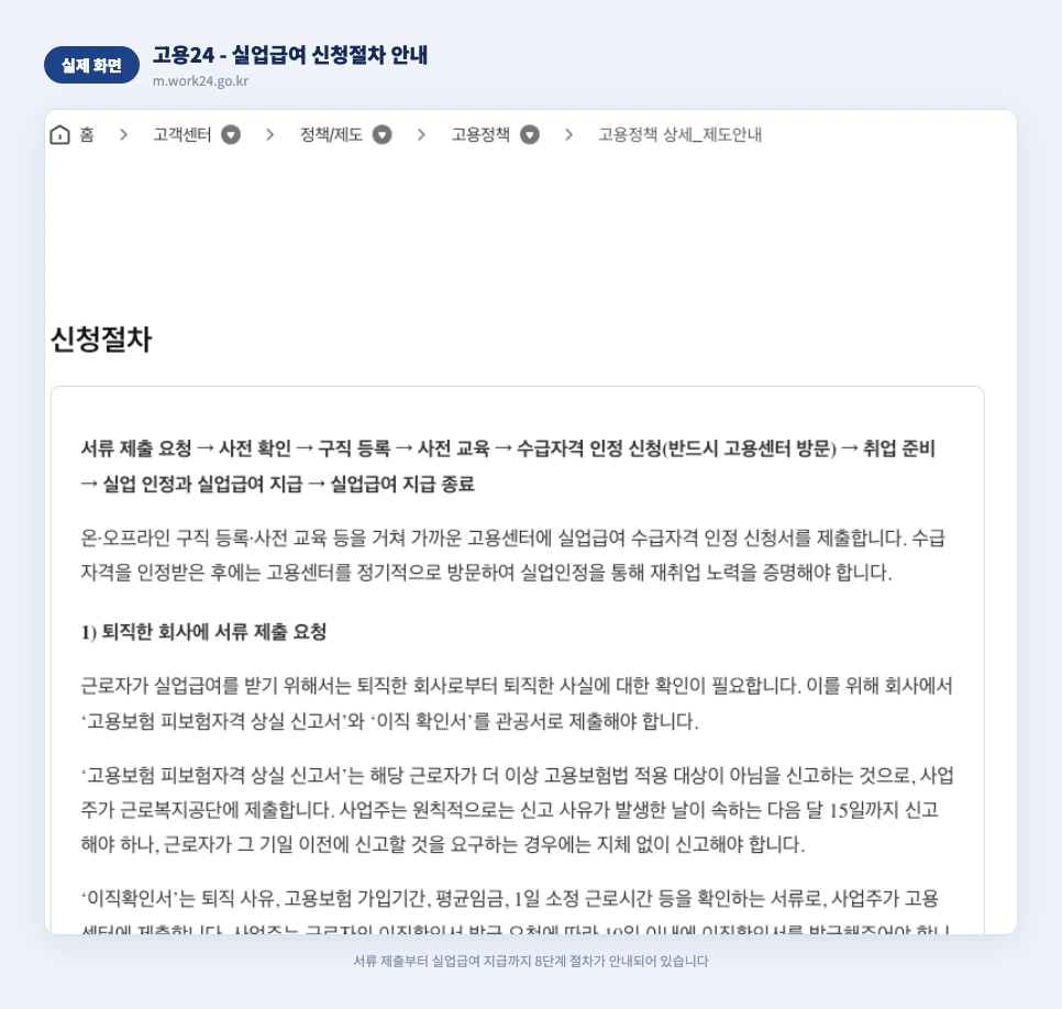 고용24 실업급여 신청절차 실제 화면
