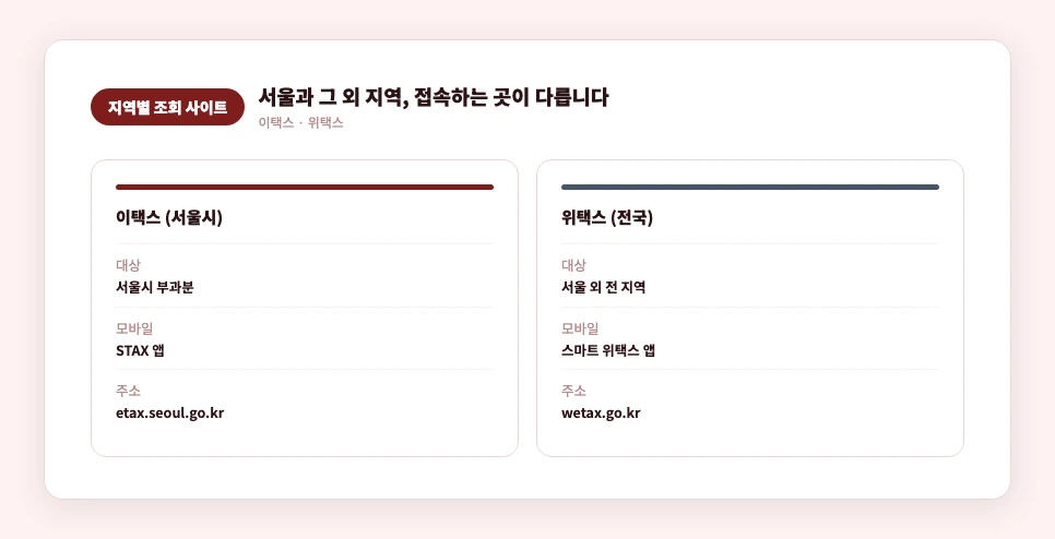 재산세 조회 사이트 지역별 구분 위택스 이택스