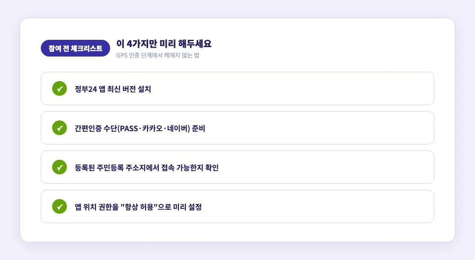 참여 전 준비물 체크리스트