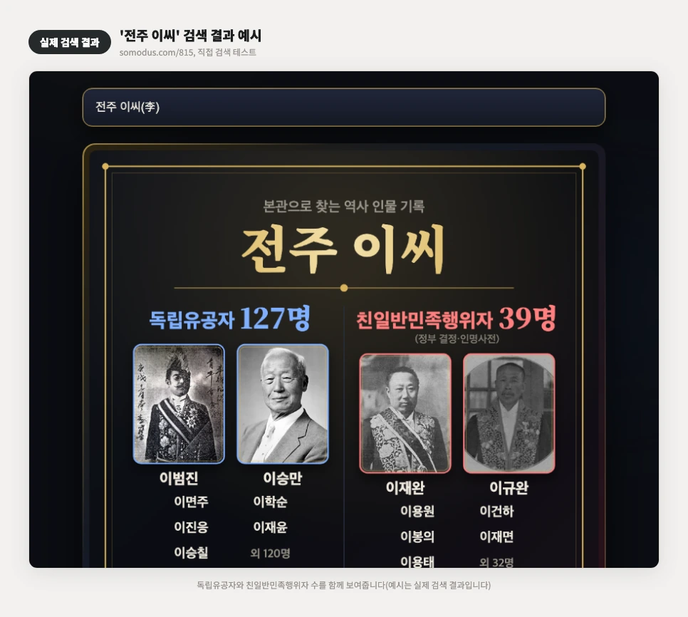 전주 이씨 검색 결과 실제 화면