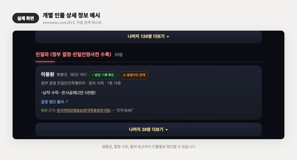 개별 인물 상세 정보 실제 화면