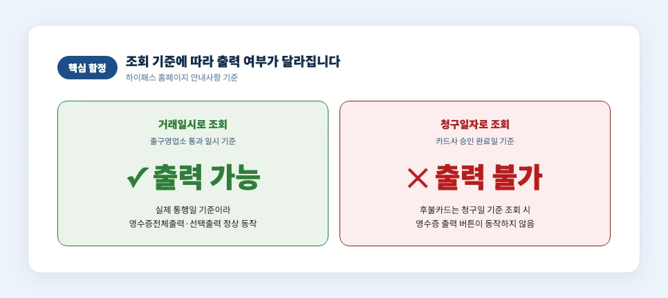 거래일시 조회와 청구일자 조회 비교
