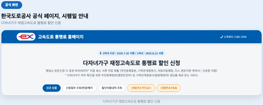 한국도로공사 공식 페이지, 다자녀가구 통행료 할인 시행일 배너