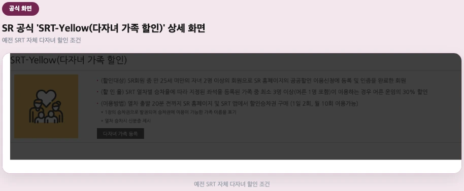 SR 공식 "SRT-Yellow(다자녀 가족 할인)" 상세 화면