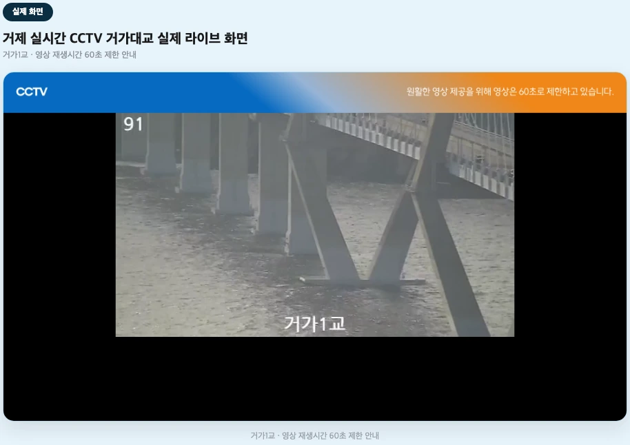 거제 실시간 CCTV 거가대교 실제 라이브 화면 재생시간 제한 안내