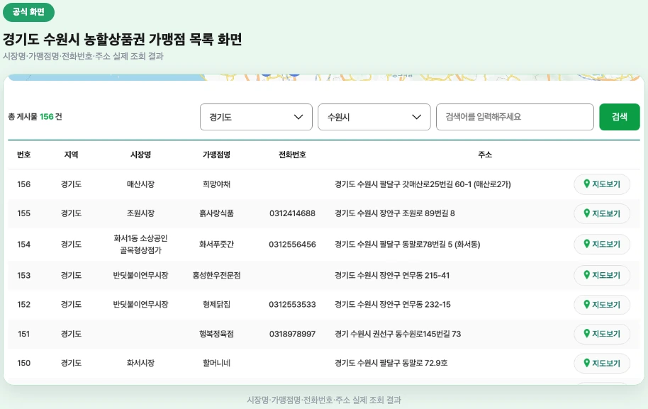 경기도 수원시 농할상품권 가맹점 목록 화면