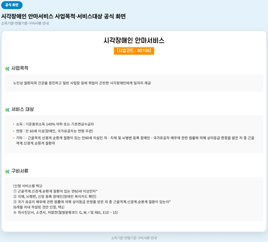 광주광역시사회서비스원, 시각장애인 안마서비스 사업목적·대상 공식 화면