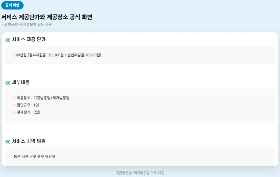 시각장애인 안마서비스 제공단가와 제공장소(기관방문형+재가방문형) 공식 화면