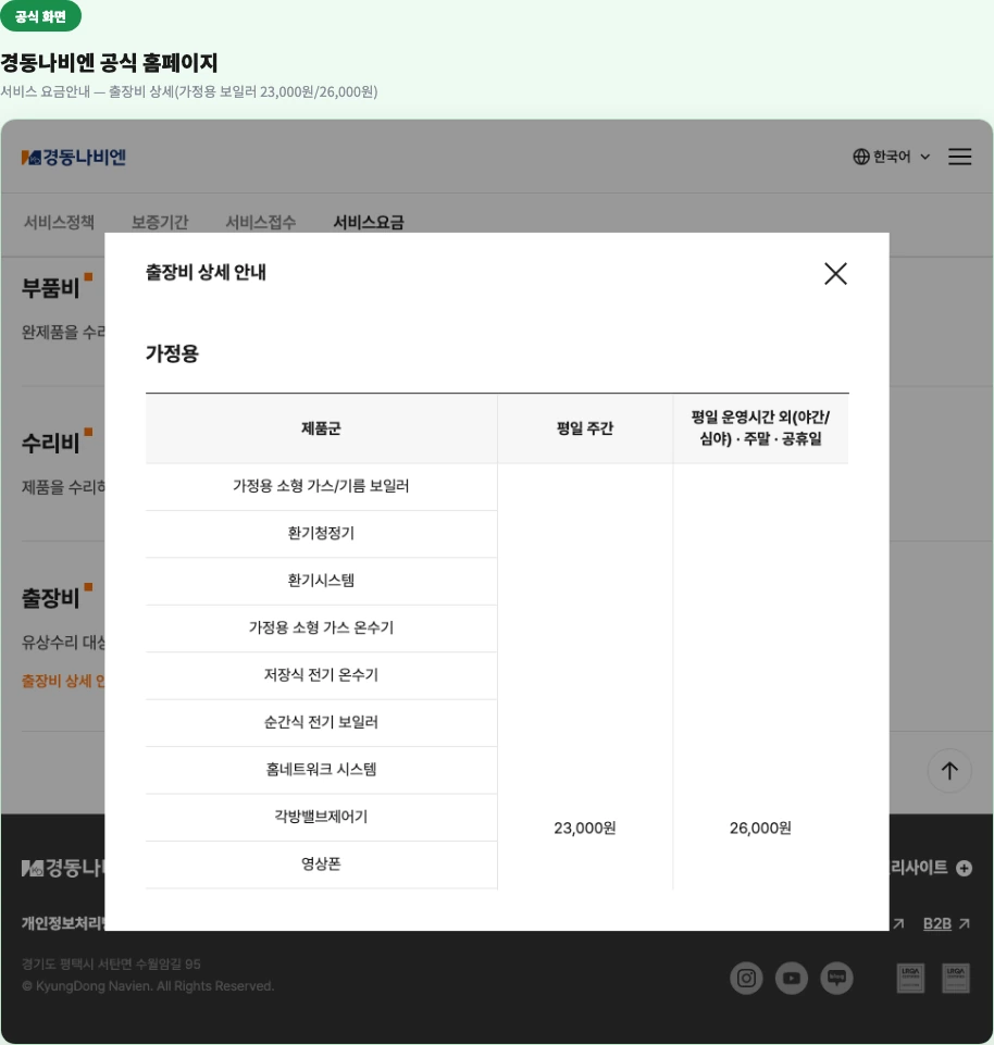경동나비엔 공식 홈페이지 — 서비스 요금/출장비 상세 안내(가정용 소형 가스보일러 23,000원/26,000원)
