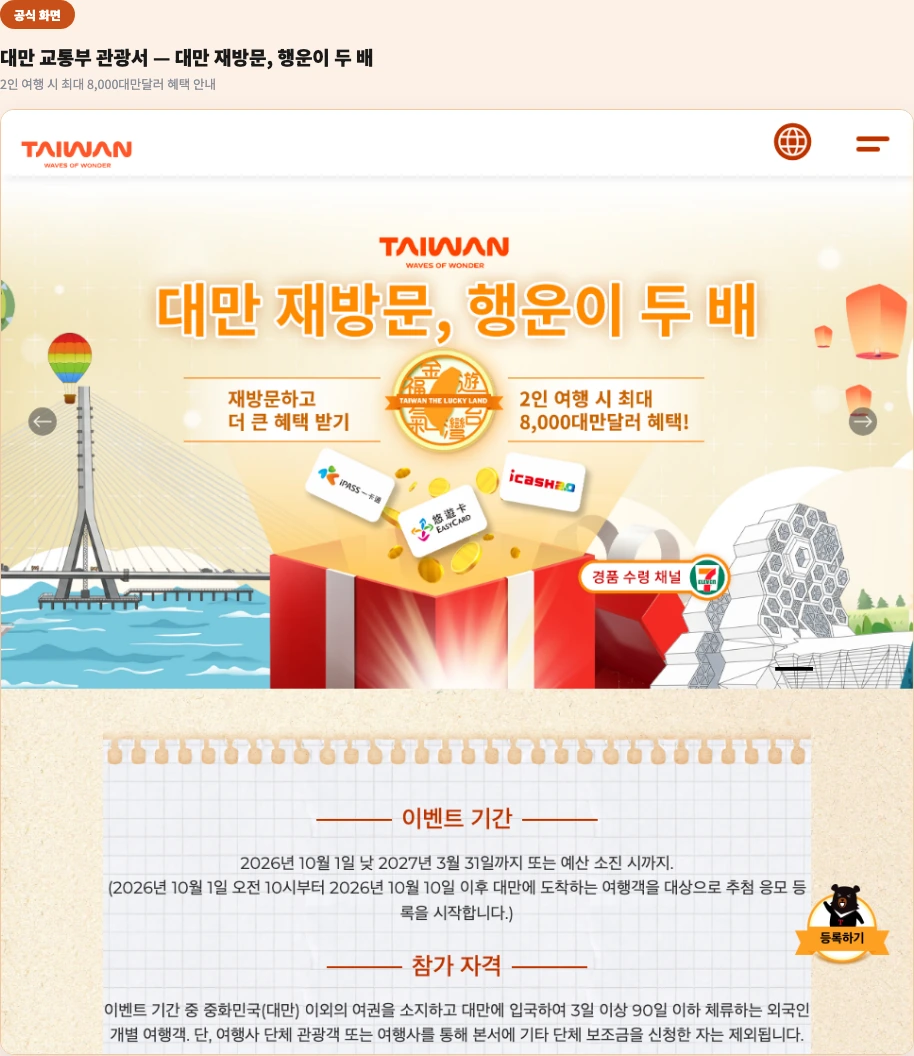 대만 교통부 관광서 공식 화면 — 2인 여행 시 최대 8,000대만달러 혜택 안내