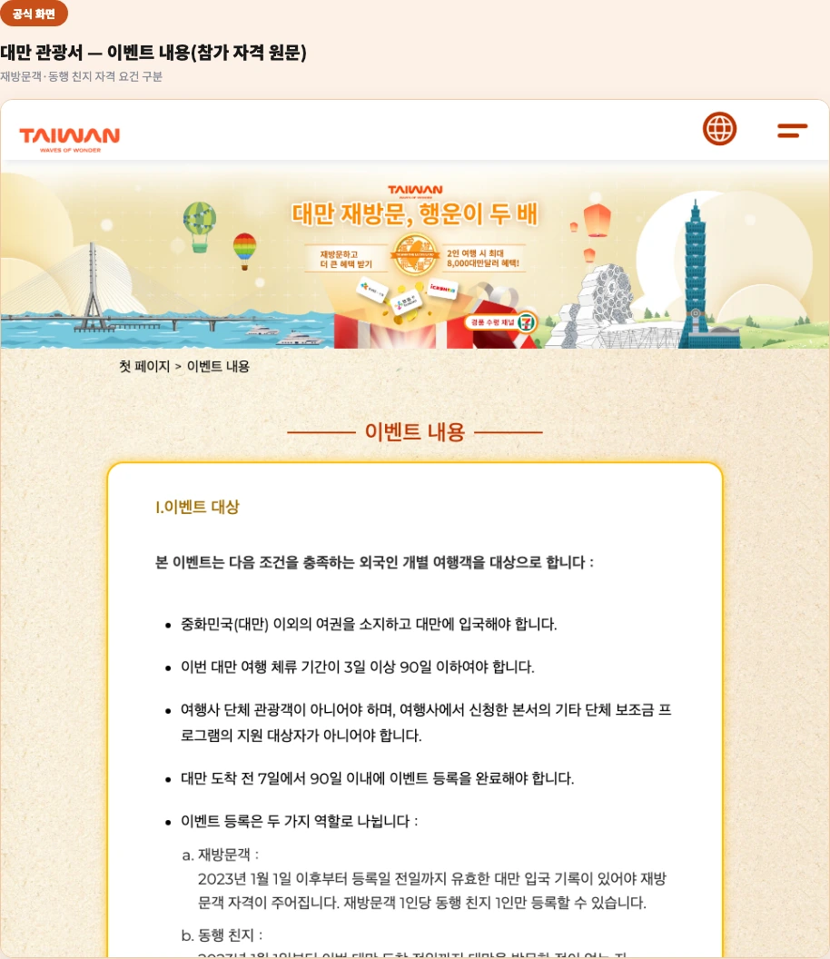 대만 관광서 공식 화면 — 재방문객·동행 친지 자격 요건 원문