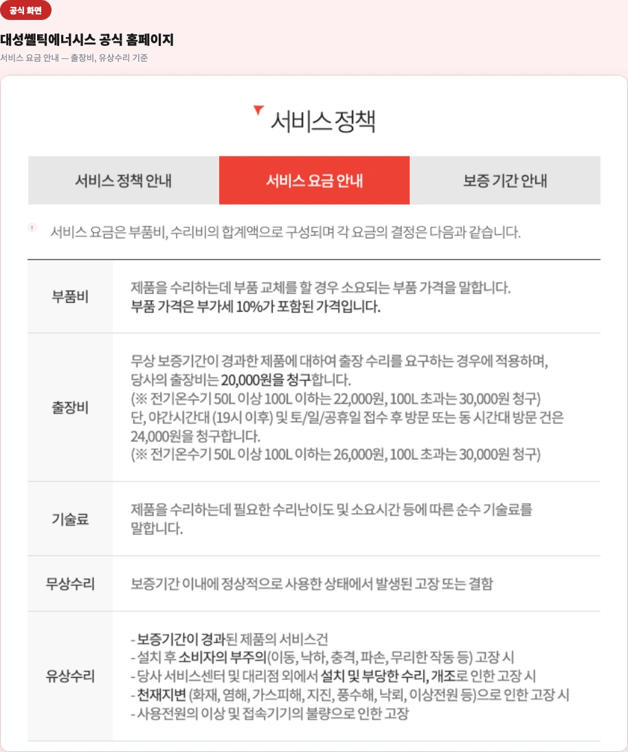 대성쎌틱에너시스 공식 홈페이지 — 서비스 요금 안내 화면(출장비 20,000원, 야간·휴일 24,000원)