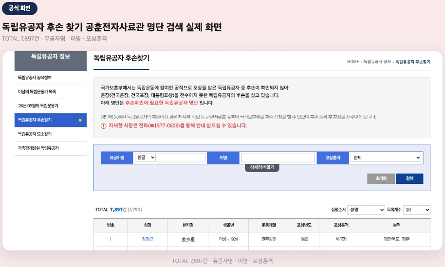 독립유공자 후손 찾기 공훈전자사료관 명단 검색 화면