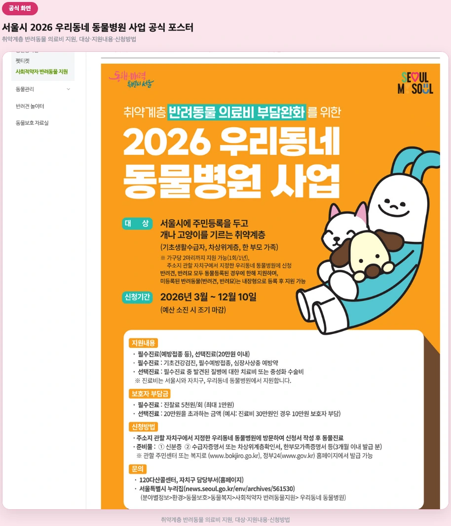 서울시 2026 우리동네 동물병원 사업 공식 포스터, 대상·지원내용·신청방법