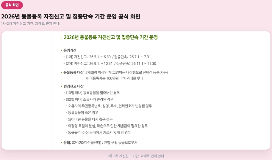 2026년 동물등록 자진신고 및 집중단속 기간 운영 공식 화면