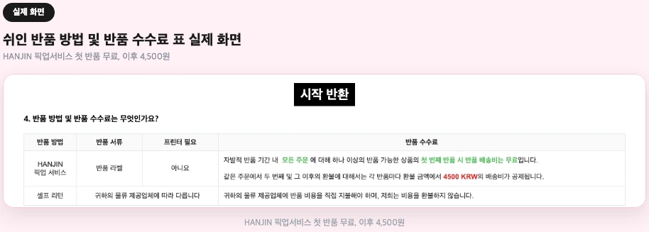 쉬인 반품 방법 및 반품 수수료 표 실제 화면