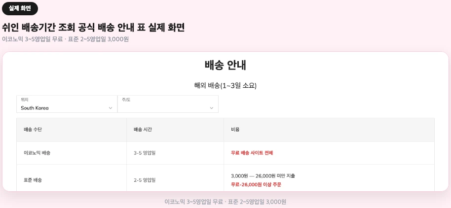 쉬인 배송기간 조회 공식 배송 안내 표 실제 화면