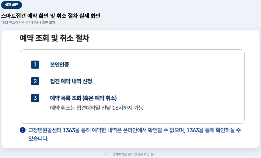 스마트접견 예약 확인 및 취소 절차 실제 화면
