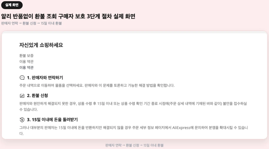 알리 반품없이 환불 조회 구매자 보호 3단계 절차 실제 화면