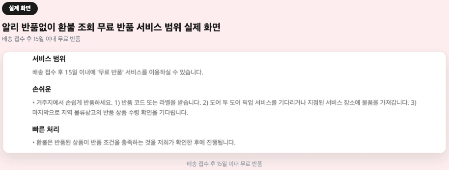 알리 반품없이 환불 조회 무료 반품 서비스 범위 실제 화면