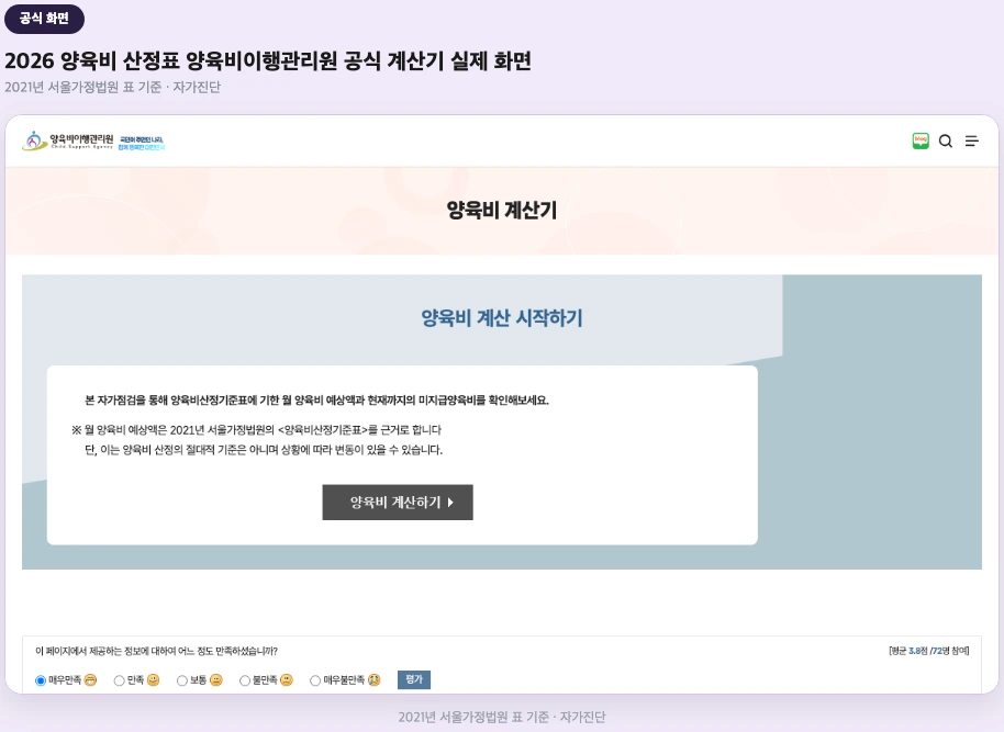 2026 양육비 산정표 양육비이행관리원 공식 계산기 실제 화면