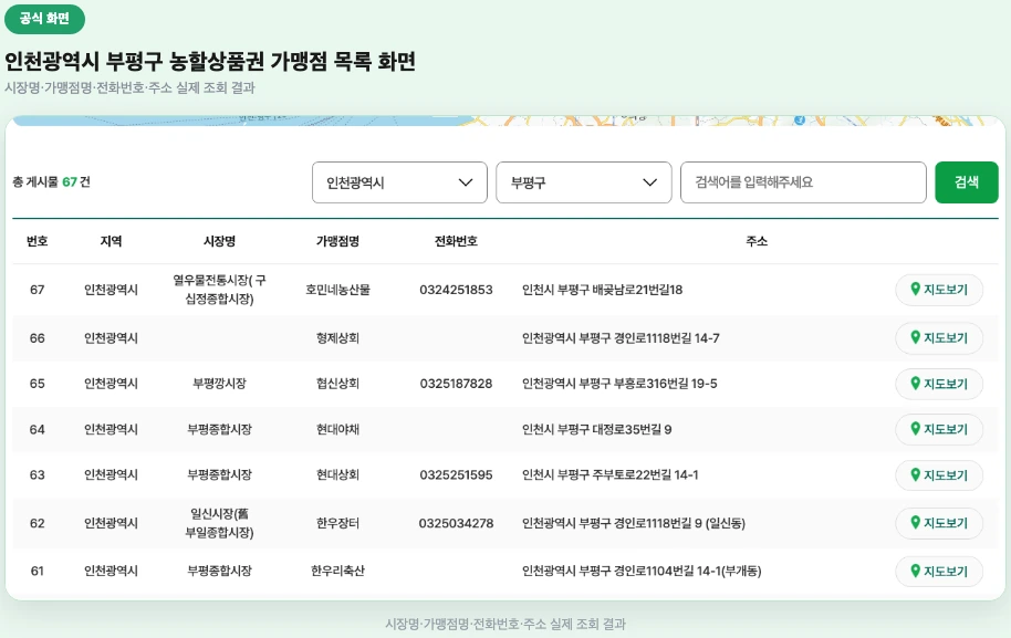 인천광역시 부평구 농할상품권 가맹점 목록 화면