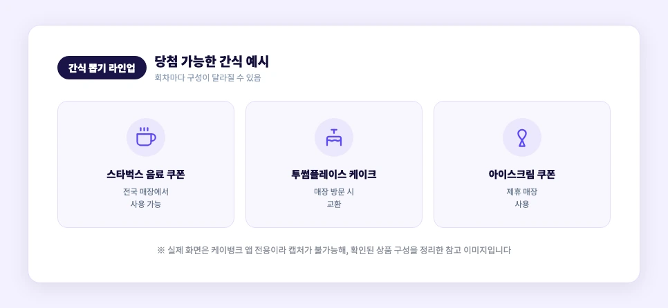 케이뱅크 간식 뽑기 당첨 가능 라인업 — 스타벅스, 투썸플레이스, 아이스크림 쿠폰 아이콘 정리