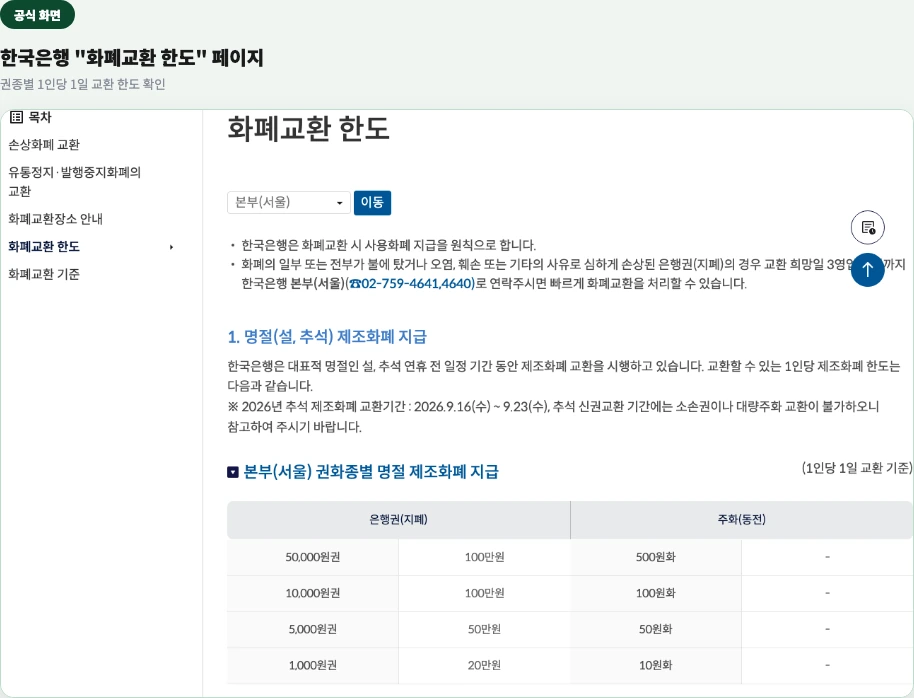 한국은행 공식 "화폐교환 한도" 페이지 — 권종별 1인당 1일 교환 한도표