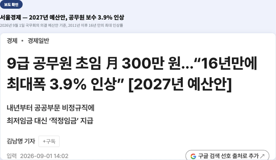서울경제 기사 - 2027년 예산안 공무원 보수 3.9% 인상 9급 초임 월 300만원