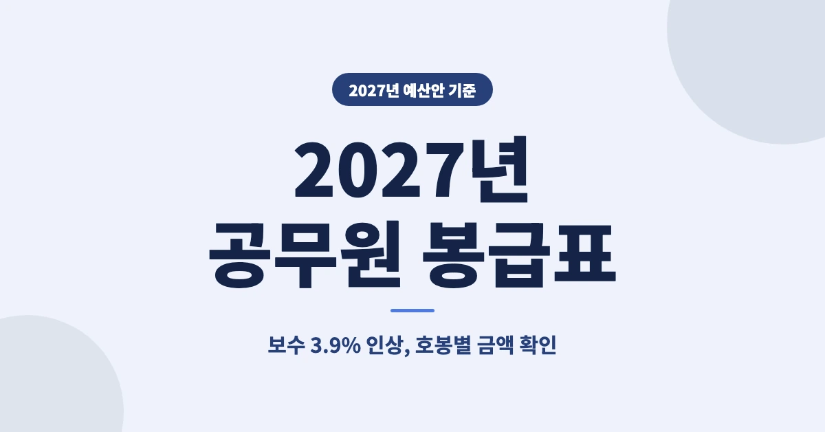 2027년-공무원-봉급표-OG-1200x628
