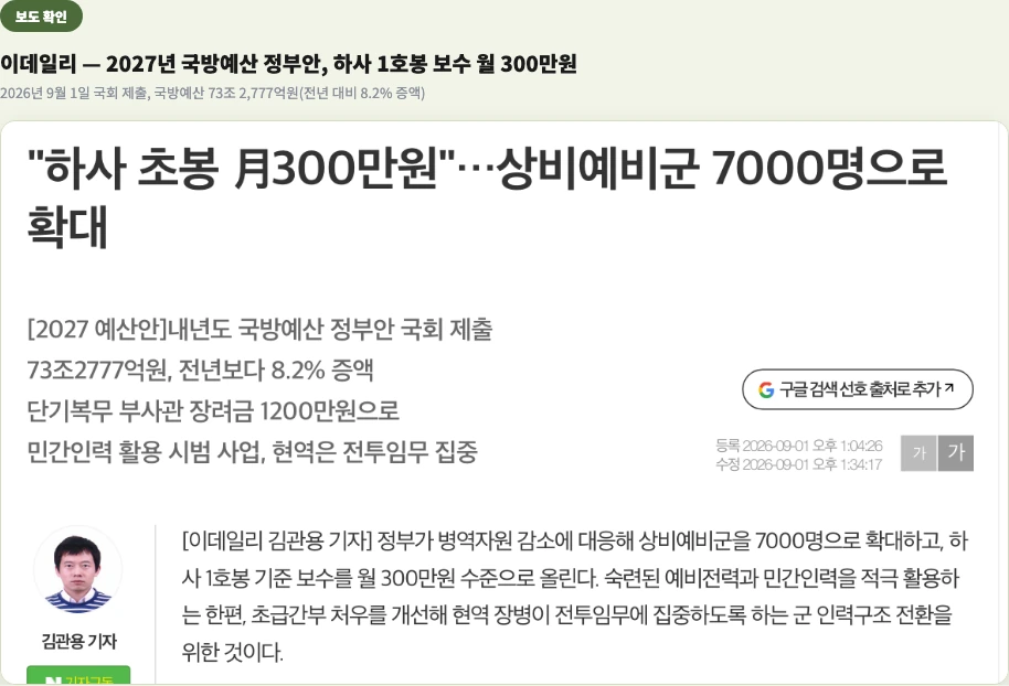 이데일리 기사 - 2027년 국방예산 정부안 하사 1호봉 보수 월 300만원