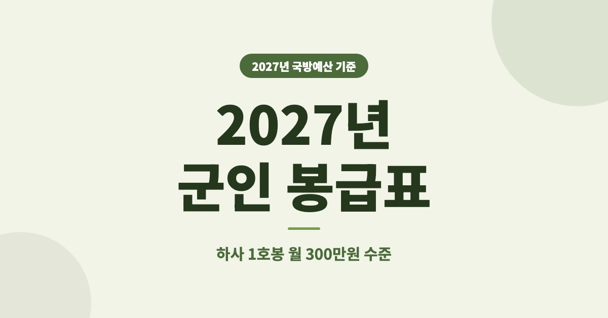 2027년-군인-봉급표-OG-1200x628