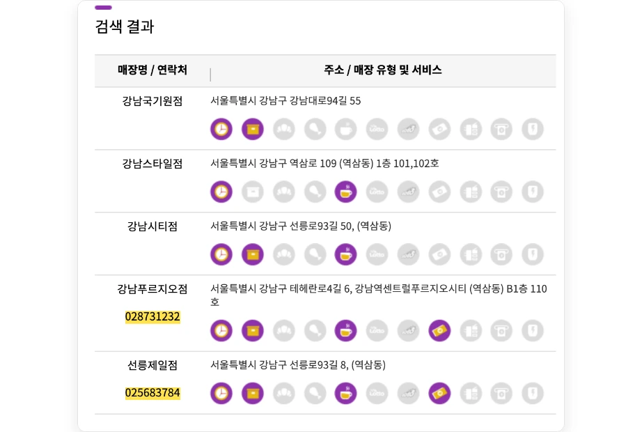 CU 캡틴큐 재고 매장 전화 CU 매장찾기 검색 결과 매장명 연락처 주소 매장 유형 및 서비스 강남푸르지오점 선릉제일점 전화번호