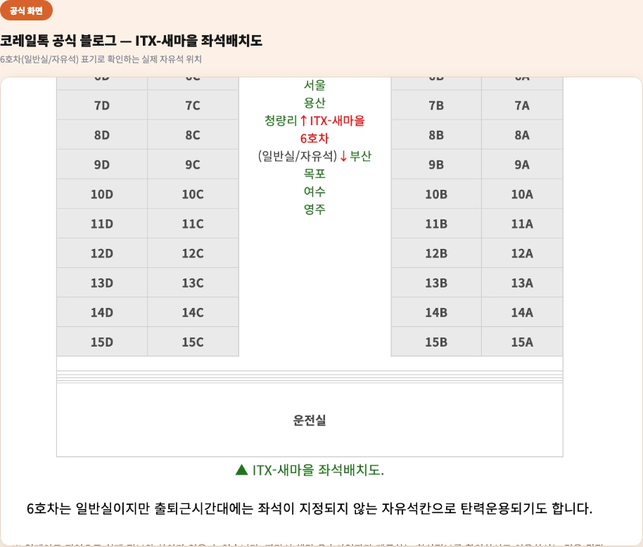 코레일톡 공식 블로그 - ITX-새마을 좌석배치도, 6호차(일반실/자유석) 표기로 확인하는 실제 자유석 위치